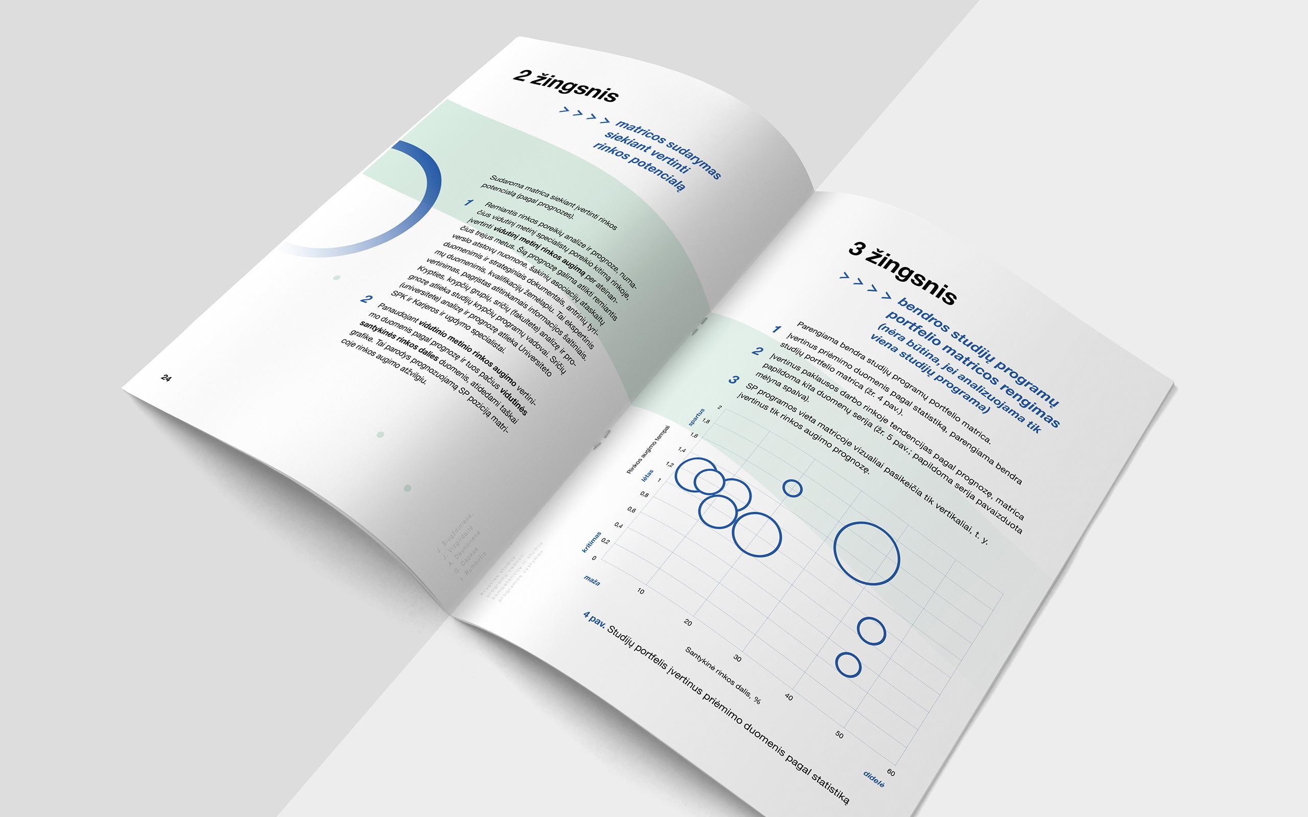 Staple-bound books – KTU printing house Staple-bound book example – KTU printing house